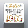 60th BIRTHDAY MUG for Her