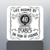 40th Birthday Mug for Him
