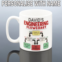 Personalised Engineer Mug