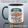 Personalised 21st Birthday Mug for Him
