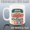 Personalised 21st Birthday Mug for Him