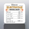 PERSONALISED ELECTRICIAN coaster