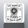 40th Birthday Mug for Him