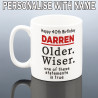 Funny 40th Birthday Mug for Him