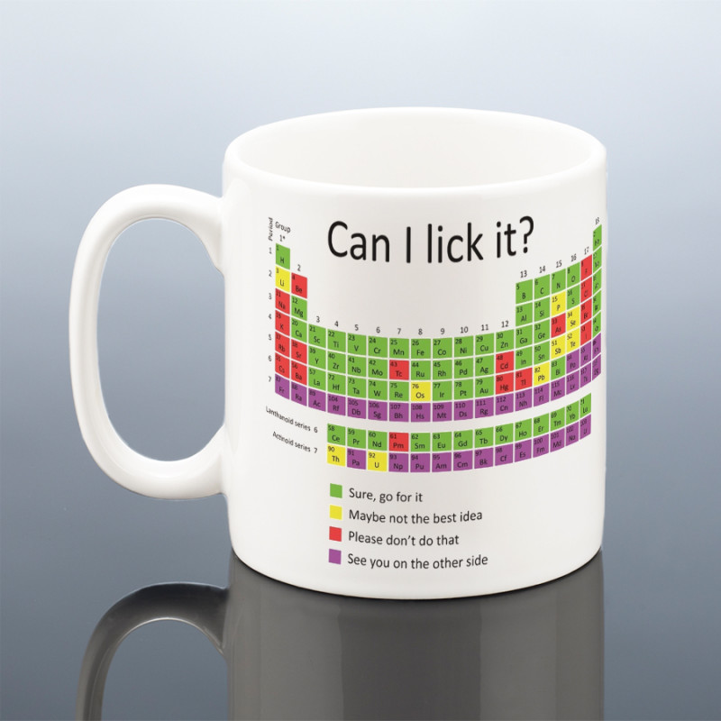 Periodic Table Mug