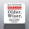Funny 40th Birthday Mug for Him