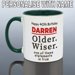 Funny 40th Birthday Mug for Him