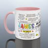 Fun Retro 40th Birthday Mug