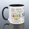 Fun Retro 40th Birthday Mug