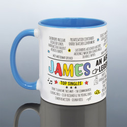 Fun Retro 40th Birthday Mug