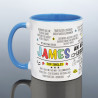 Fun Retro 40th Birthday Mug