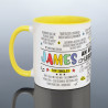 Fun Retro 40th Birthday Mug
