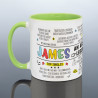 Fun Retro 40th Birthday Mug