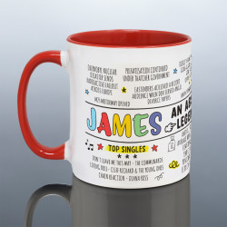 Fun Retro 40th Birthday Mug