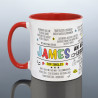 Fun Retro 40th Birthday Mug