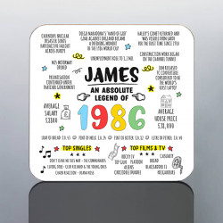 Fun Retro 40th Birthday Mug