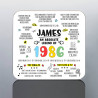 Fun Retro 40th Birthday Mug