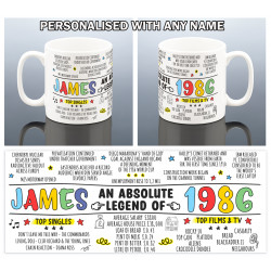 Fun Retro 40th Birthday Mug