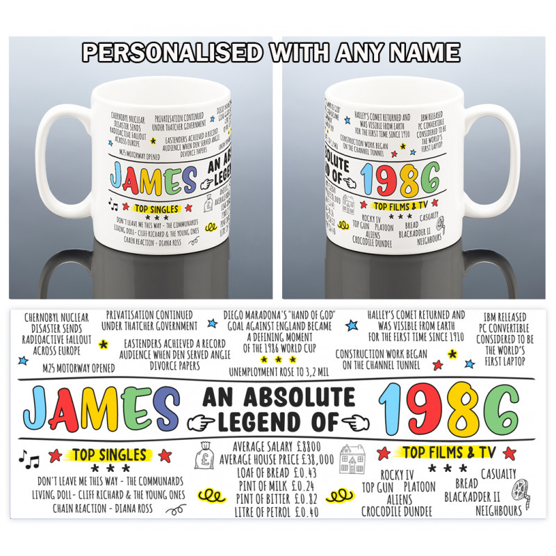 Fun Retro 40th Birthday Mug