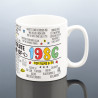 Fun Retro 40th Birthday Mug