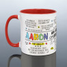 Fun Retro Facts 30th Birthday Mug