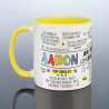 Fun Retro Facts 30th Birthday Mug