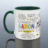 Fun Retro Facts 30th Birthday Mug
