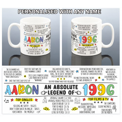 Fun Retro Facts 30th Birthday Mug