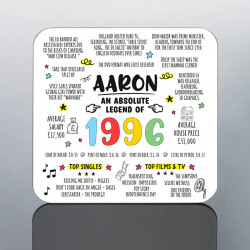 Fun Retro Facts 30th Birthday Mug