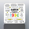 Fun Retro Facts 30th Birthday Mug