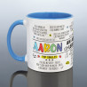 Fun Retro Facts 30th Birthday Mug