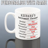 Retirement Mug for Him