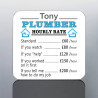 PERSONALISED PLUMBER coaster