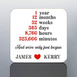 First Wedding Anniversary Coaster