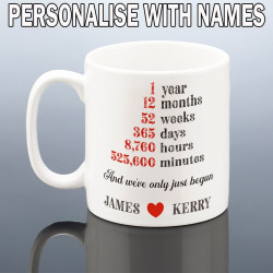 First Wedding Anniversary Mug