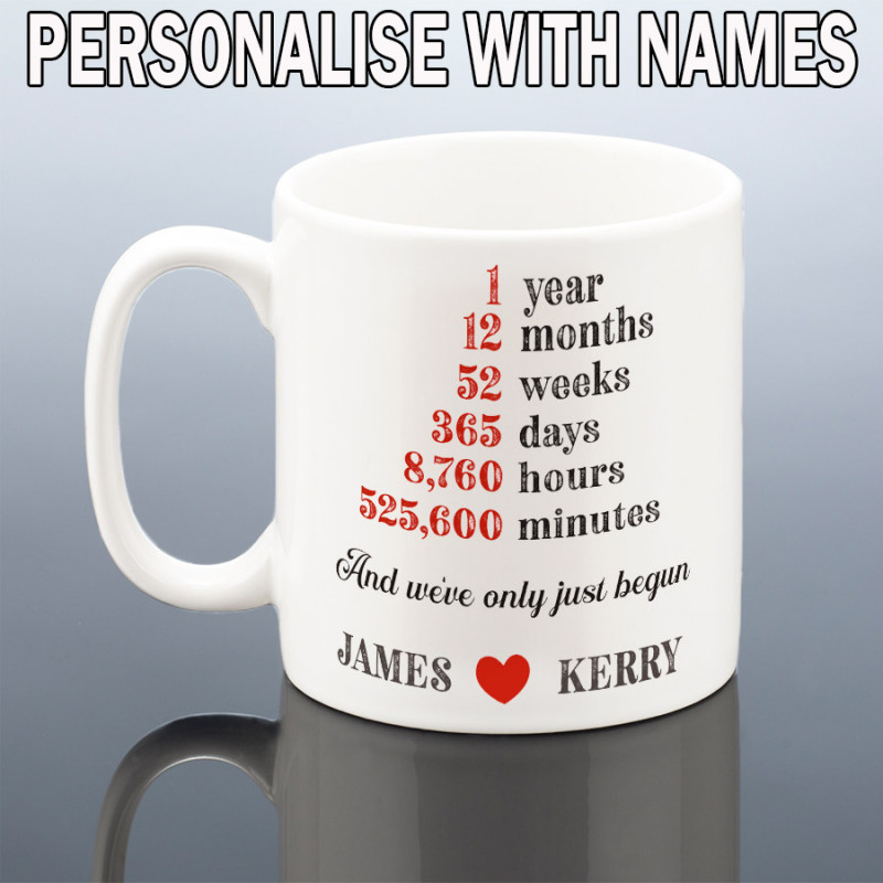 First Wedding Anniversary Mug