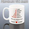 First Wedding Anniversary Mug